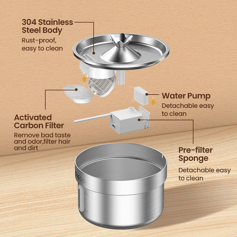 PureStream: Stainless Steel Hygienic Pet Fountain (Ultra-Quiet)