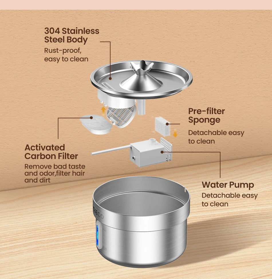 PureStream: Stainless Steel Hygienic Pet Fountain (Ultra-Quiet)